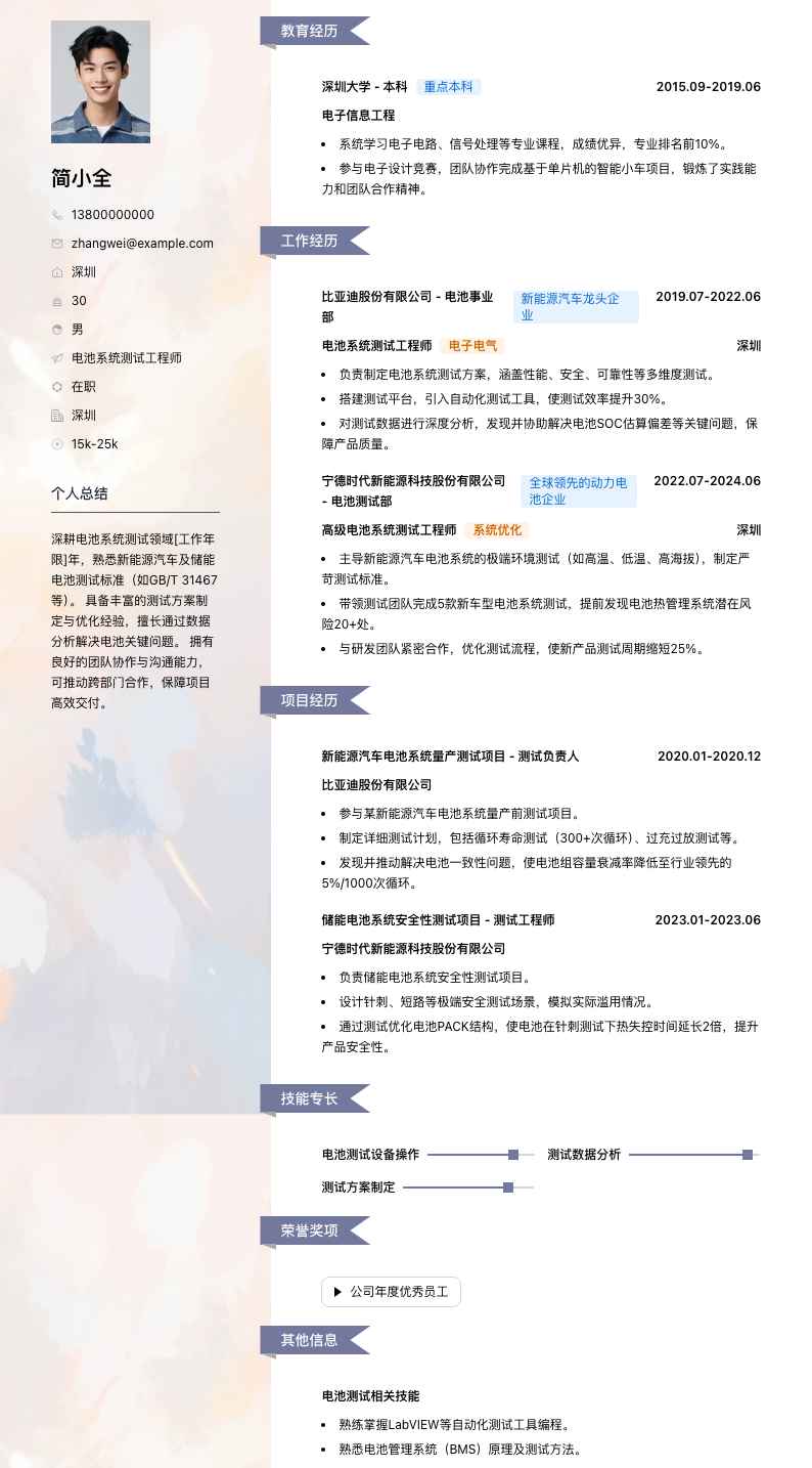 电池系统测试工程师简历模板