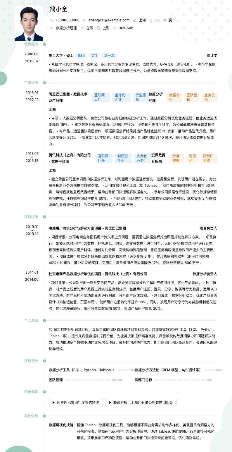 数据分析经理简历模板