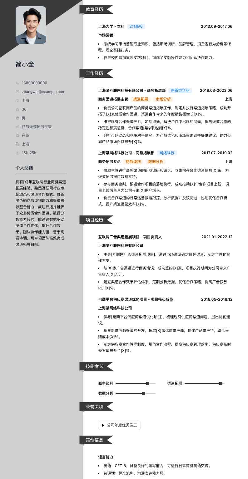 商务渠道拓展主管简历模板