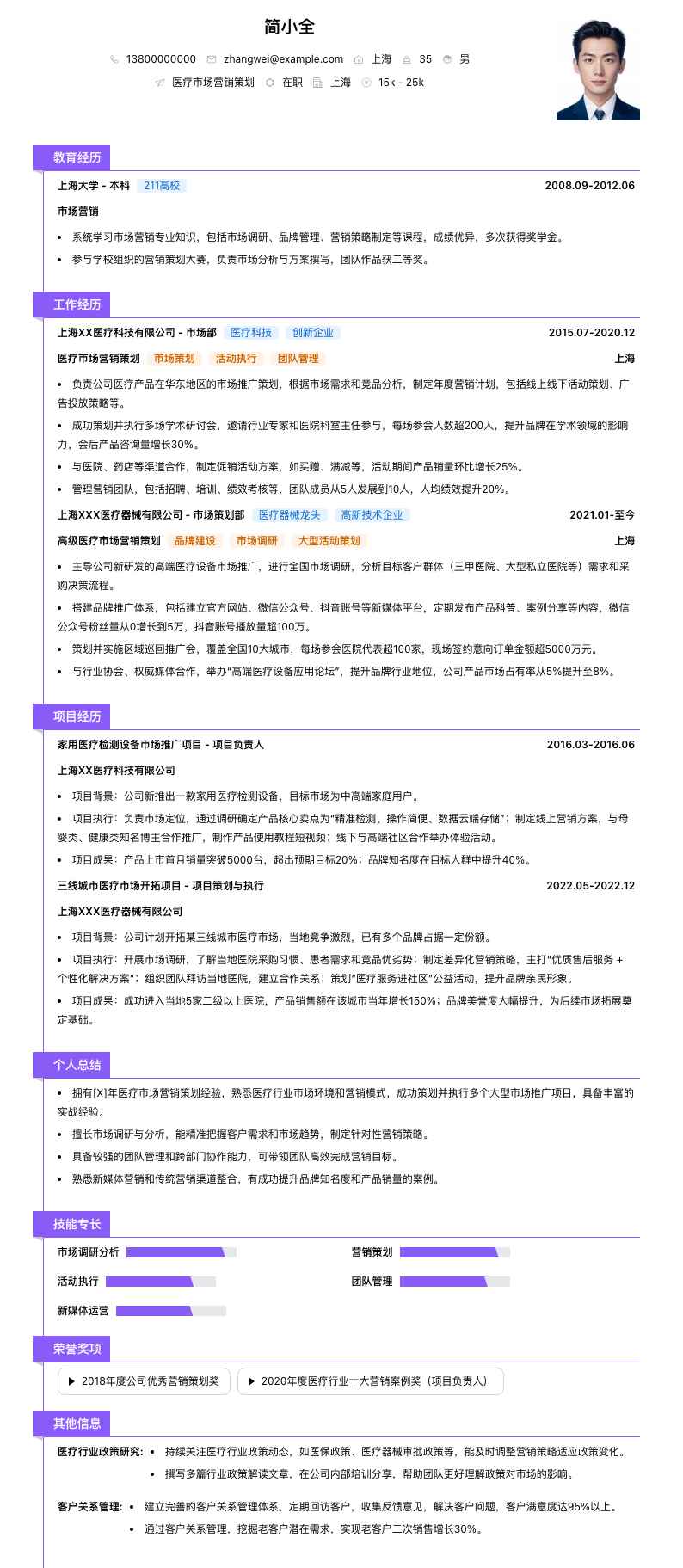 医疗市场营销策划简历模板