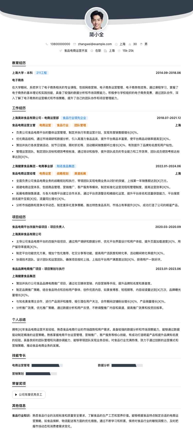 食品电商运营简历模板