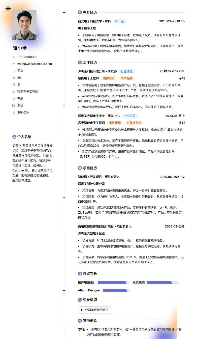 智能电子工程师简历模板
