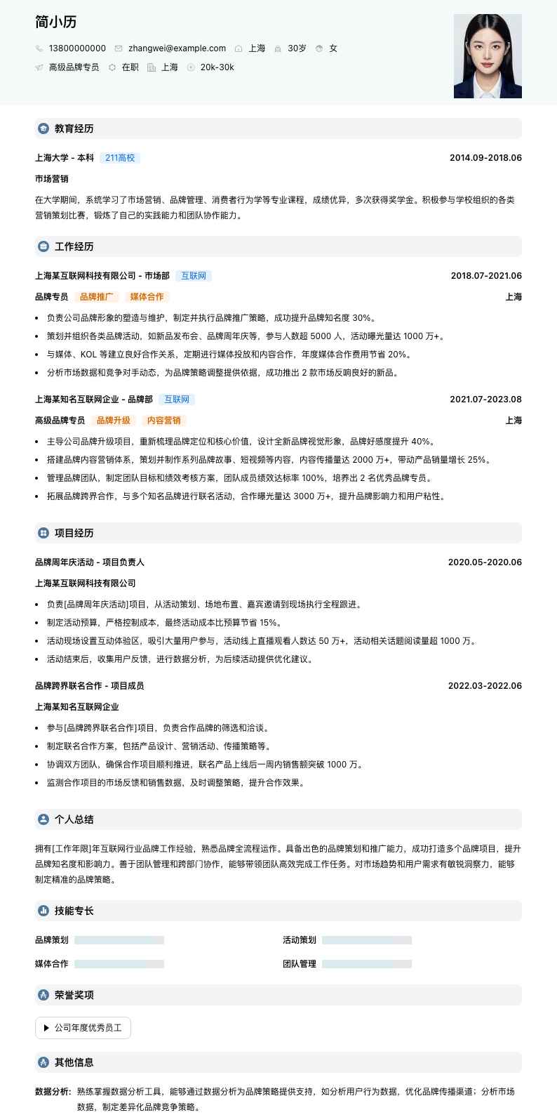 高级品牌专员简历模板