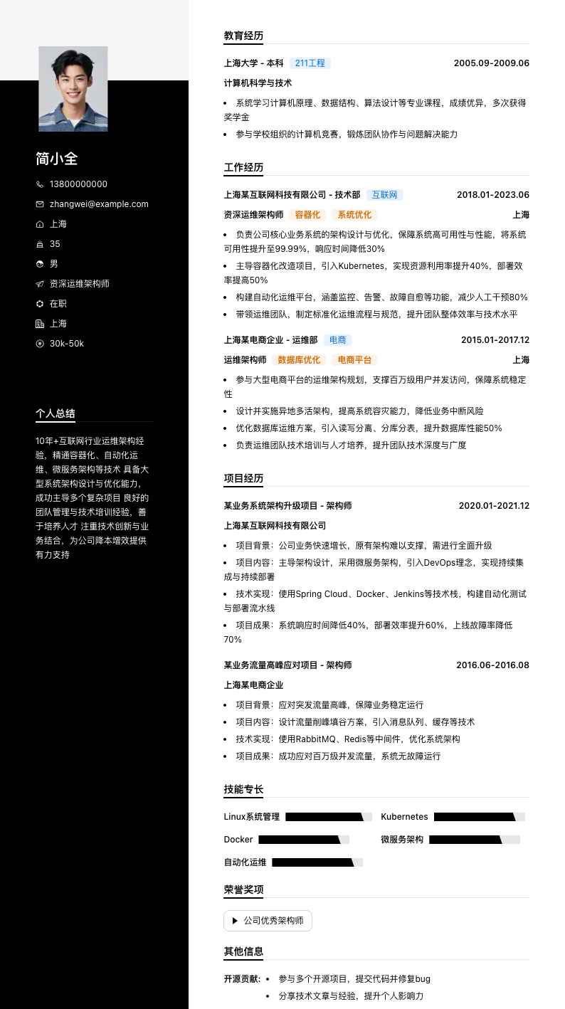 资深运维架构师简历模板