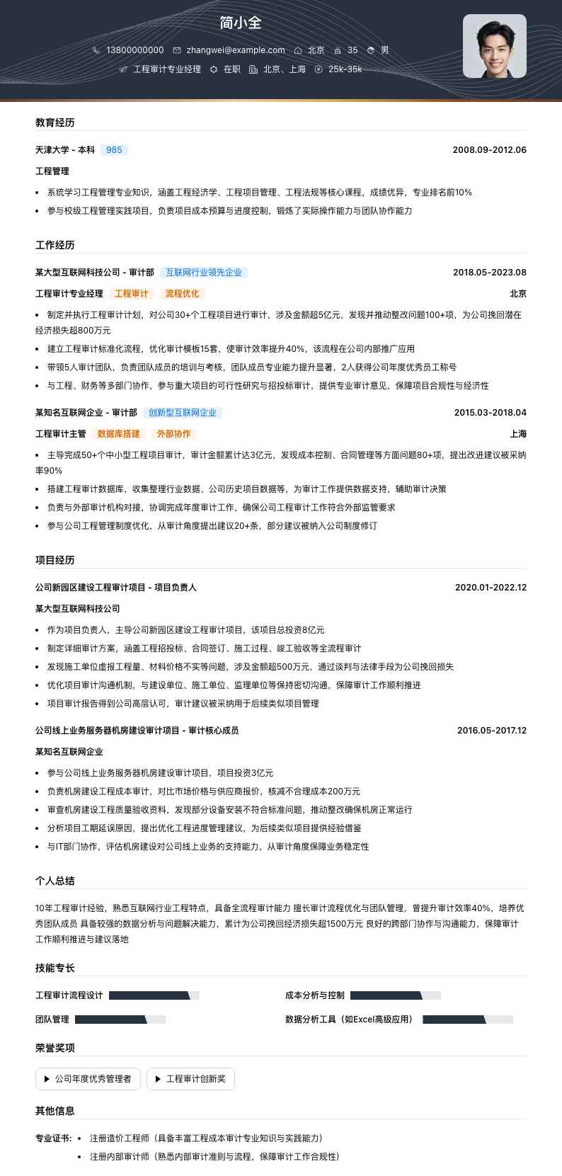 工程审计专业经理简历模板