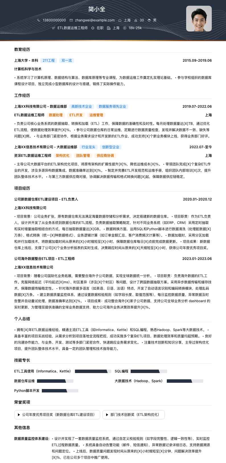 ETL数据运维工程师简历模板