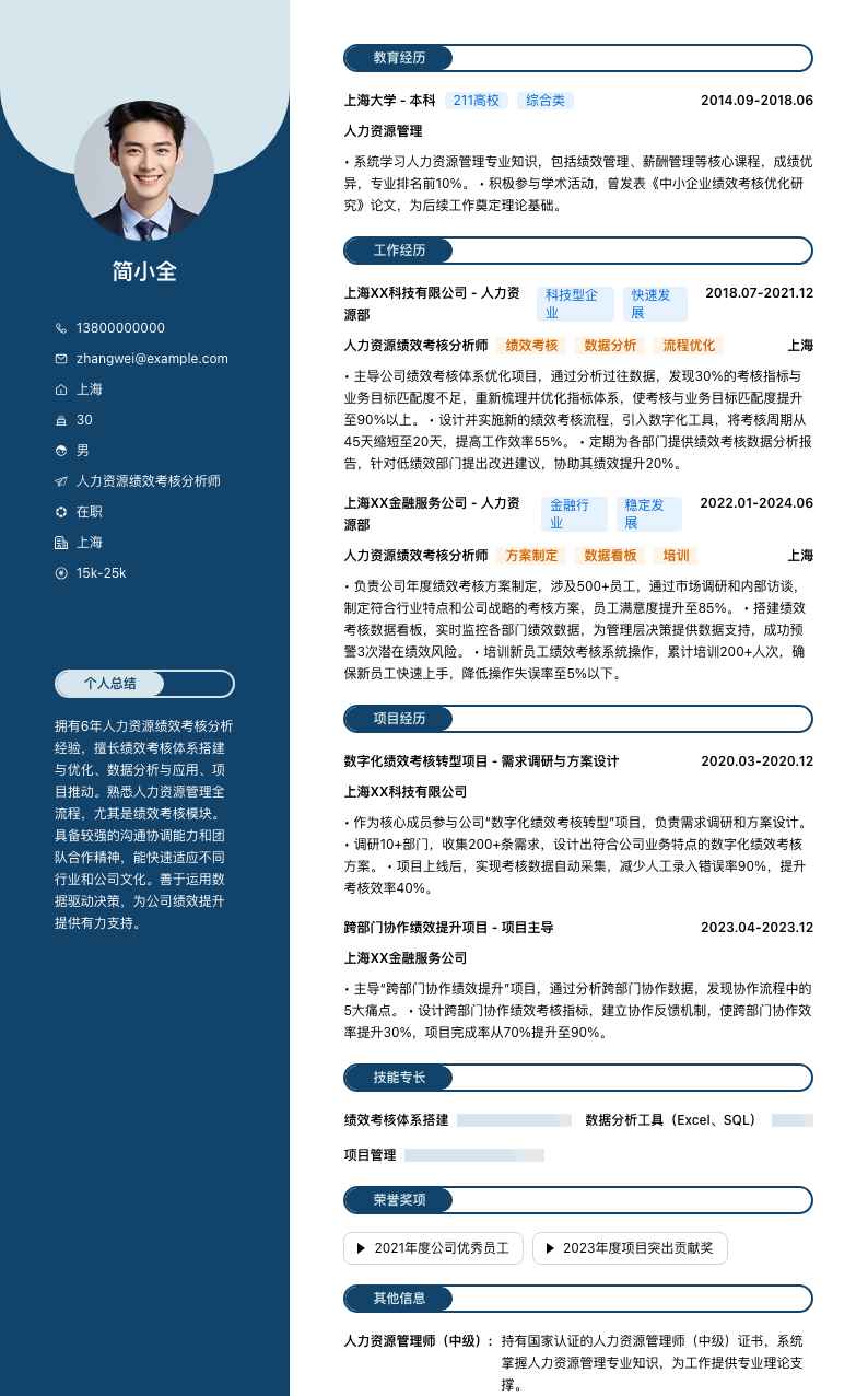 人力资源绩效考核分析师简历模板