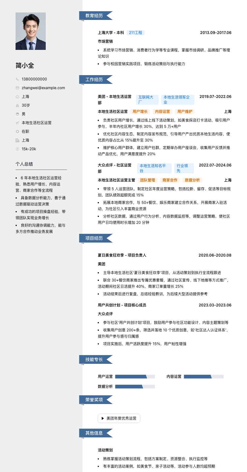 本地生活社区运营简历模板