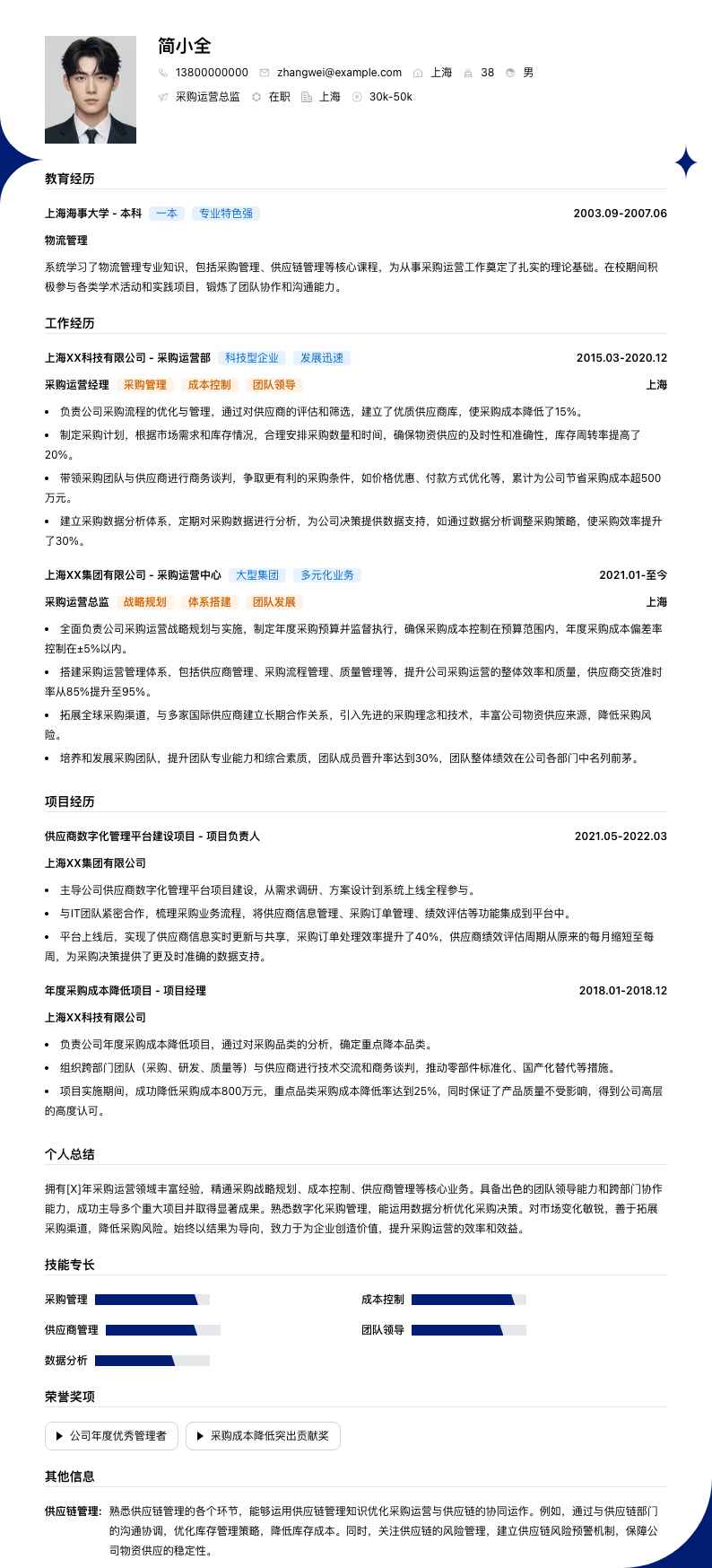采购运营总监简历模板