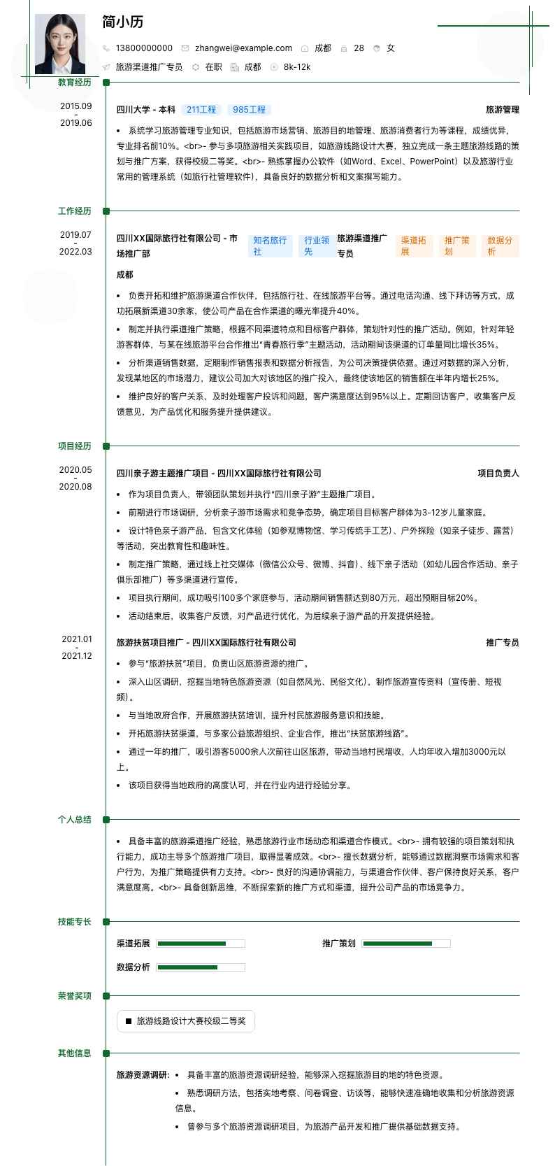 旅游渠道推广专员简历模板