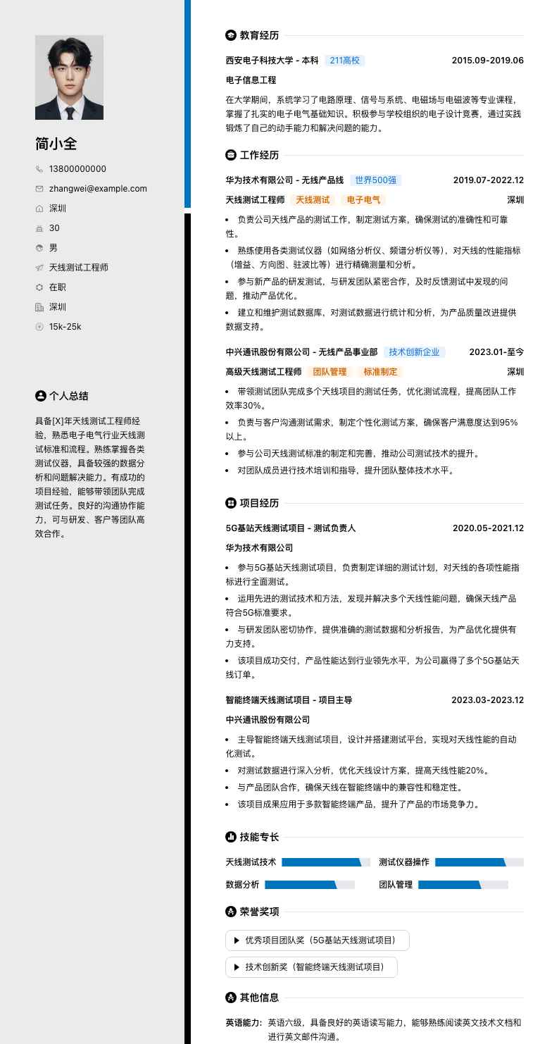 天线测试工程师简历模板