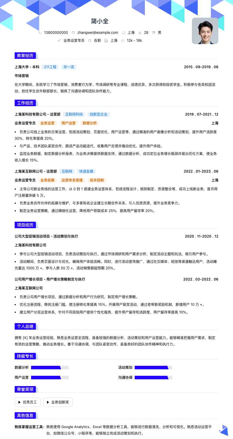 业务运营专员简历模板