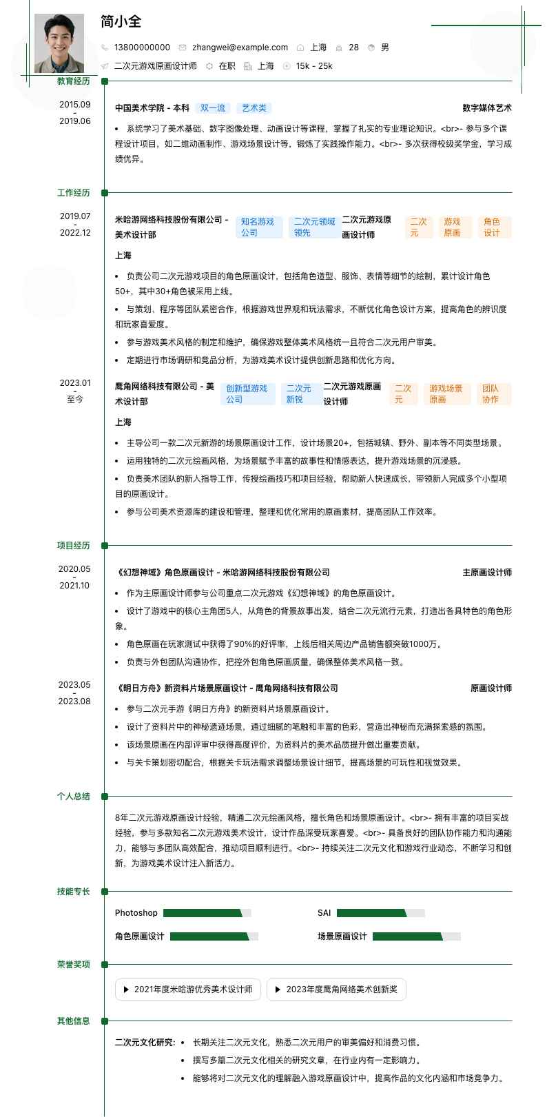 二次元游戏原画设计师简历模板