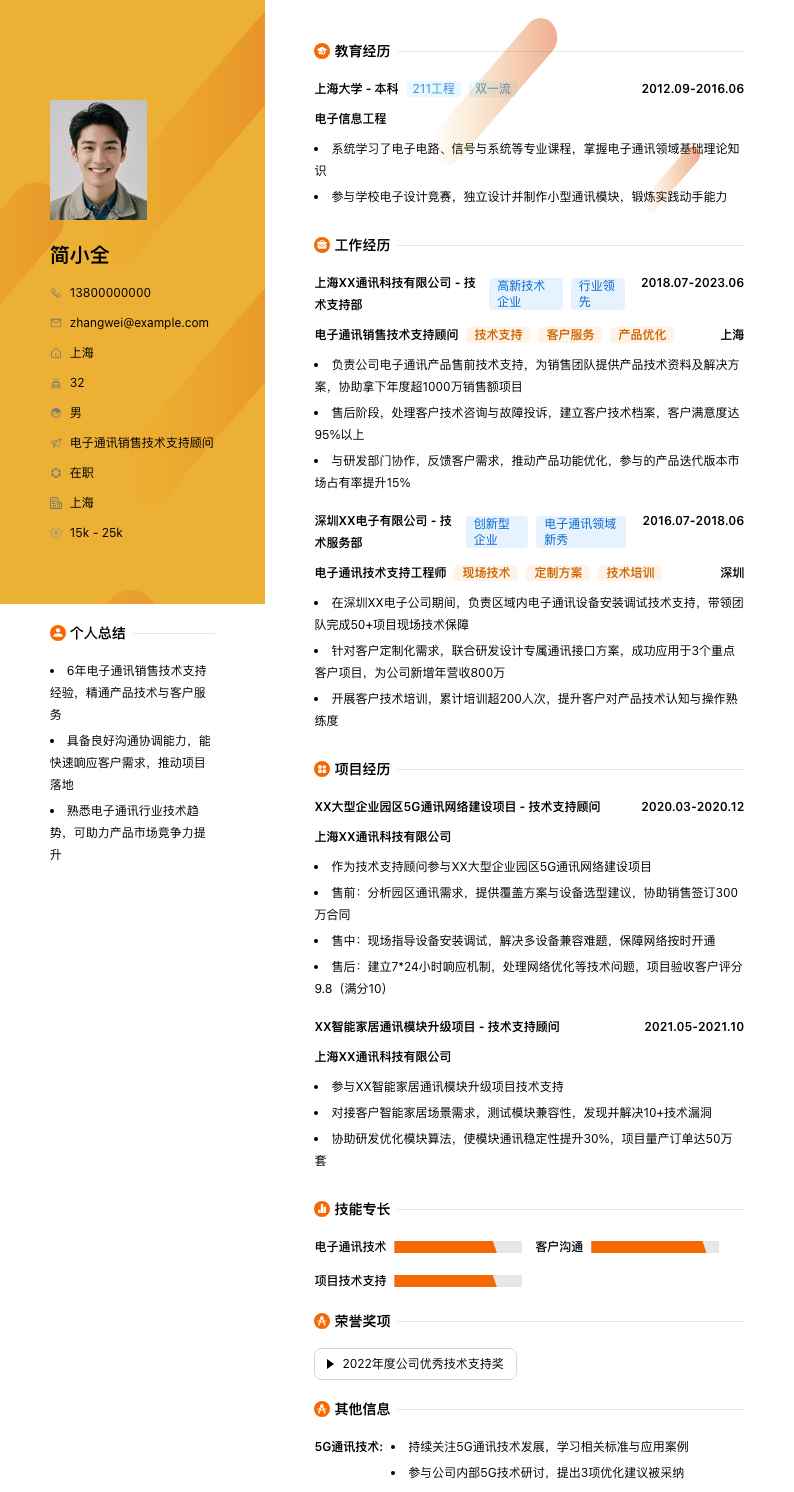 电子通讯销售技术支持顾问简历模板