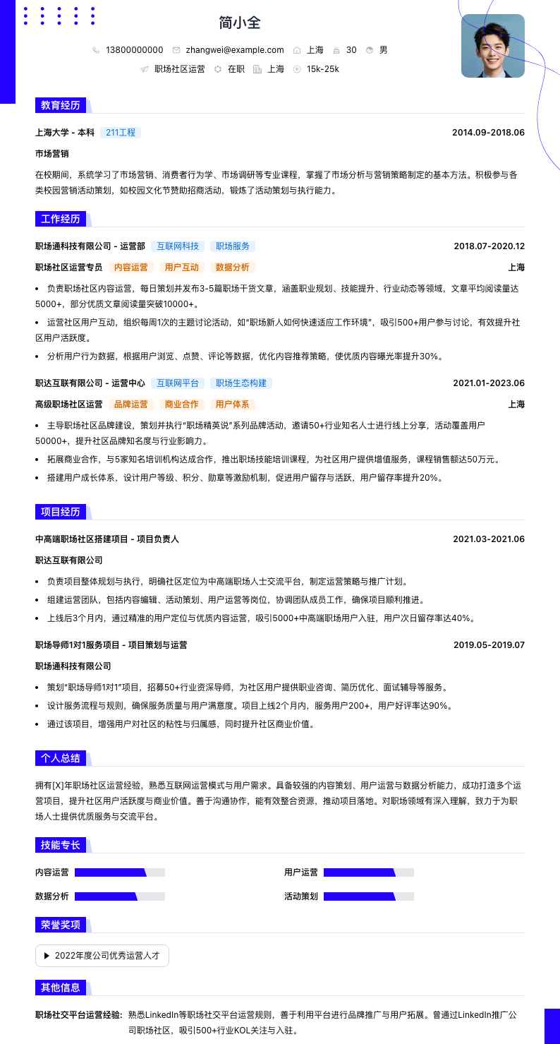 职场社区运营简历模板
