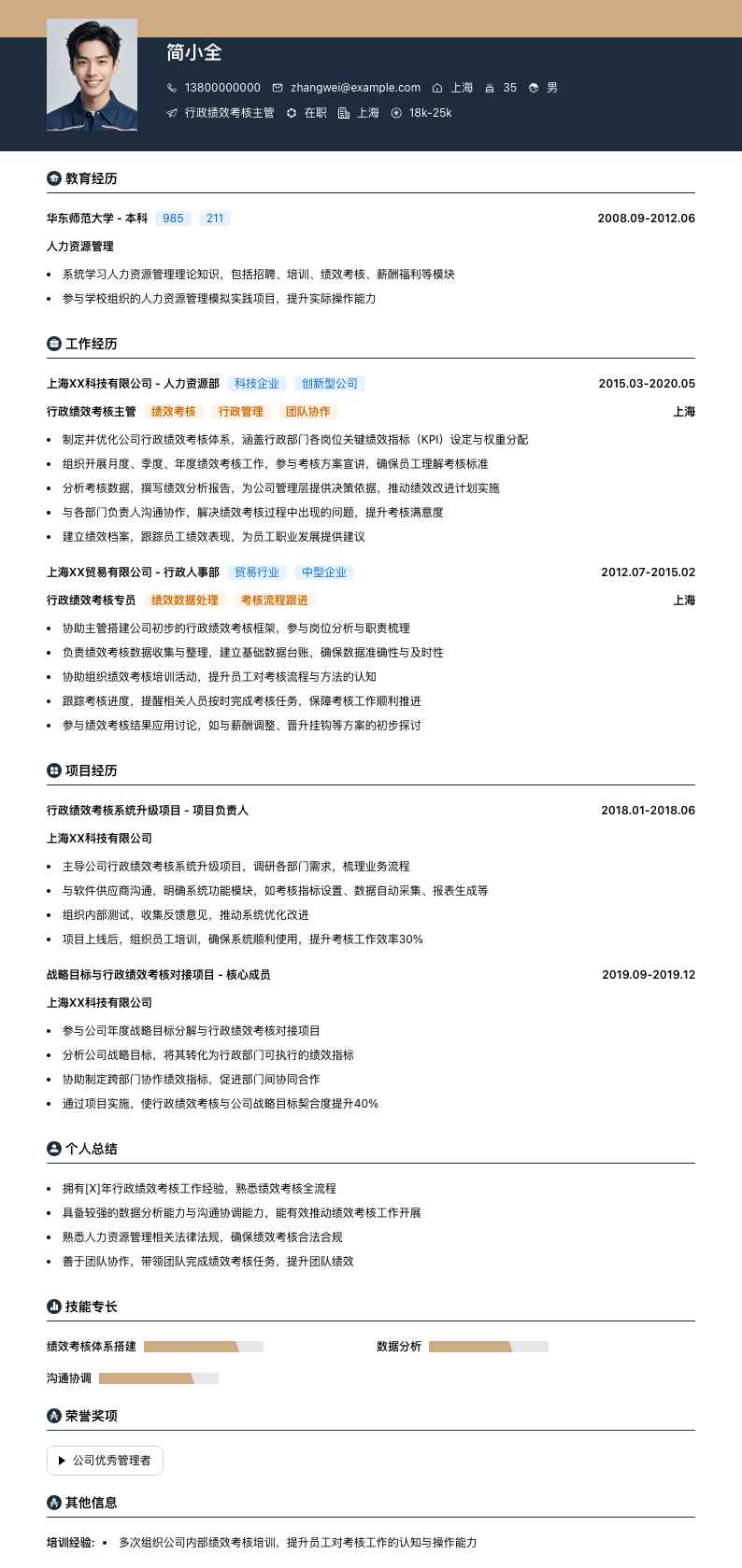 行政绩效考核主管简历模板