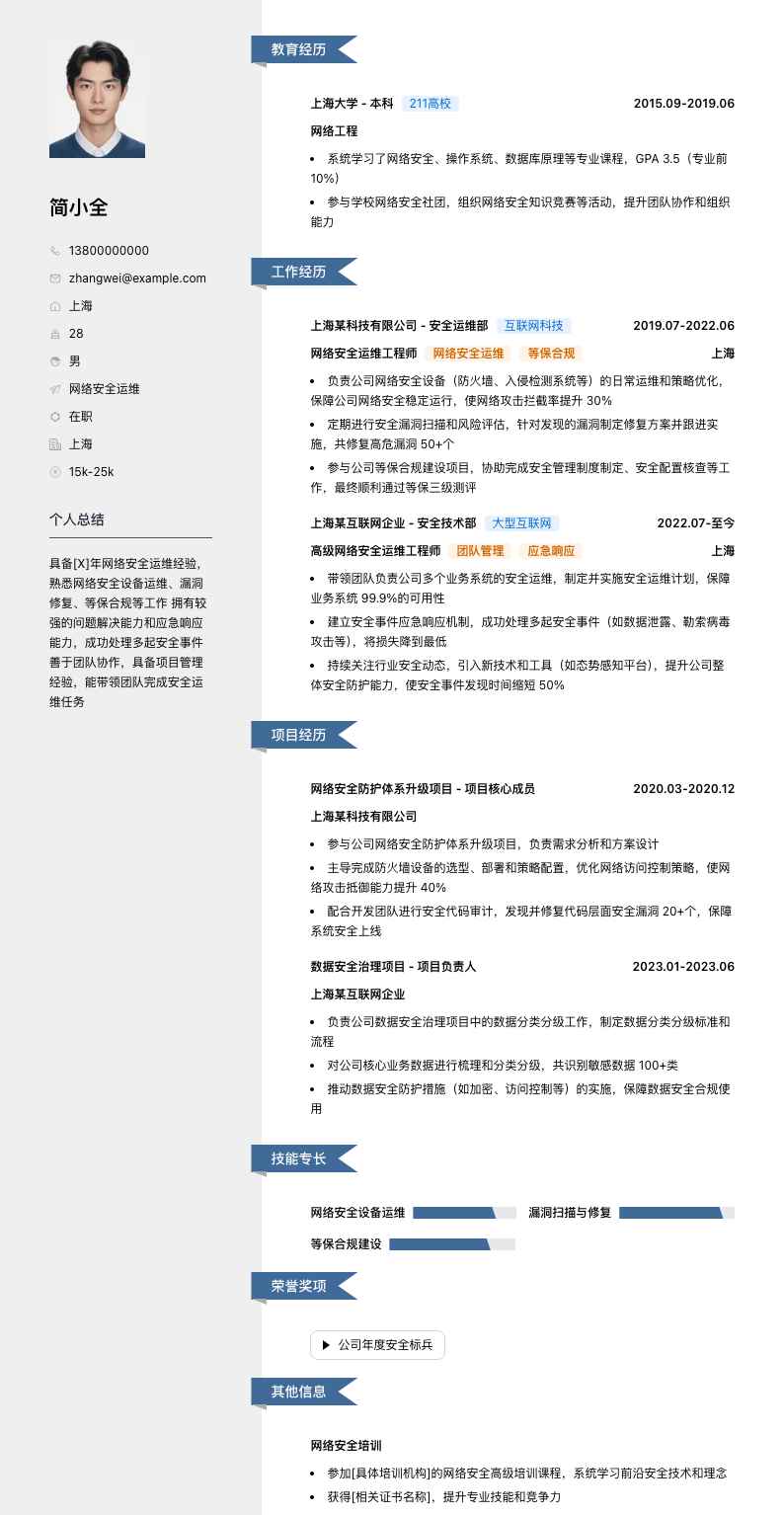 网络安全运维简历模板