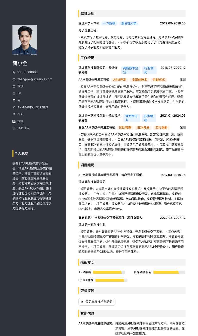 ARM多媒体开发工程师简历模板