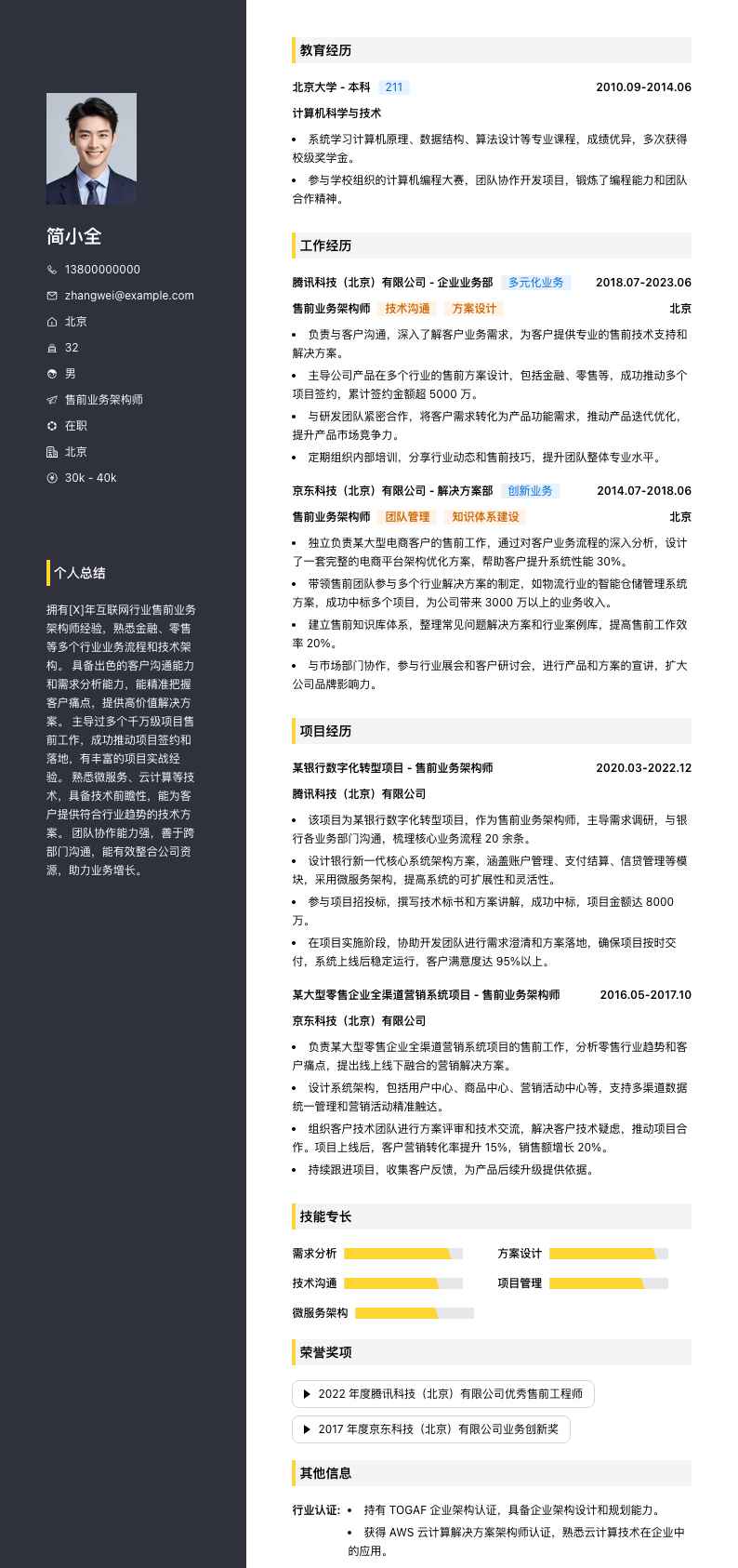 售前业务架构师简历模板