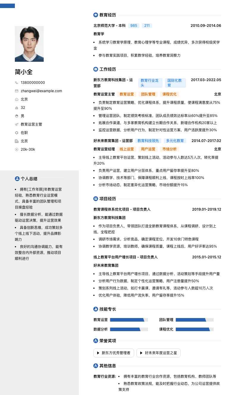 教育运营主管简历模板
