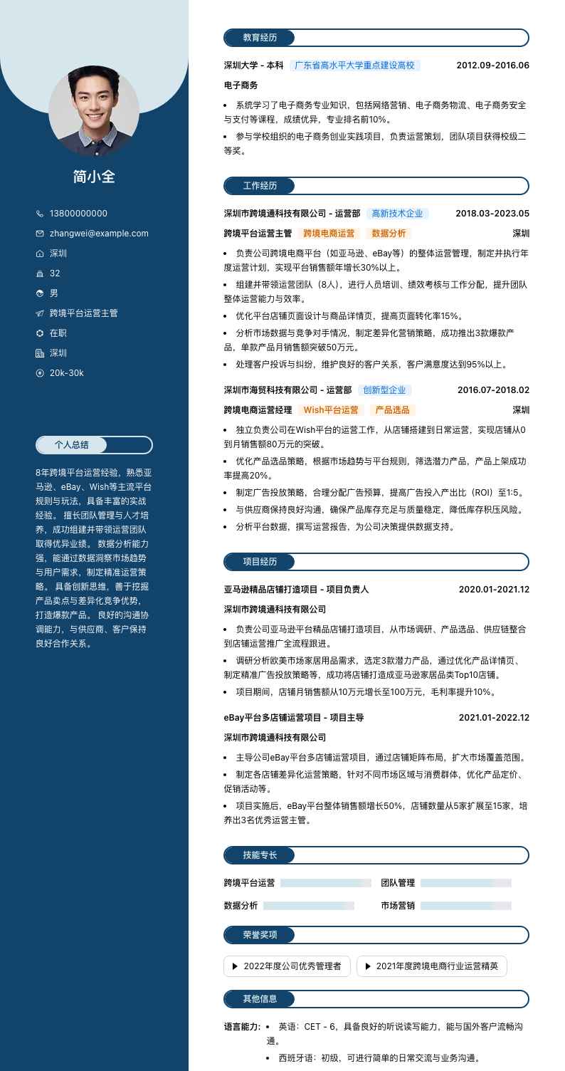 跨境平台运营主管简历模板