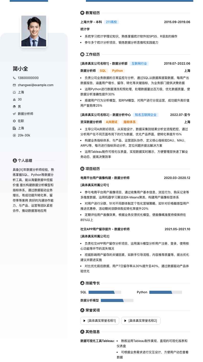 数据分析师简历模板