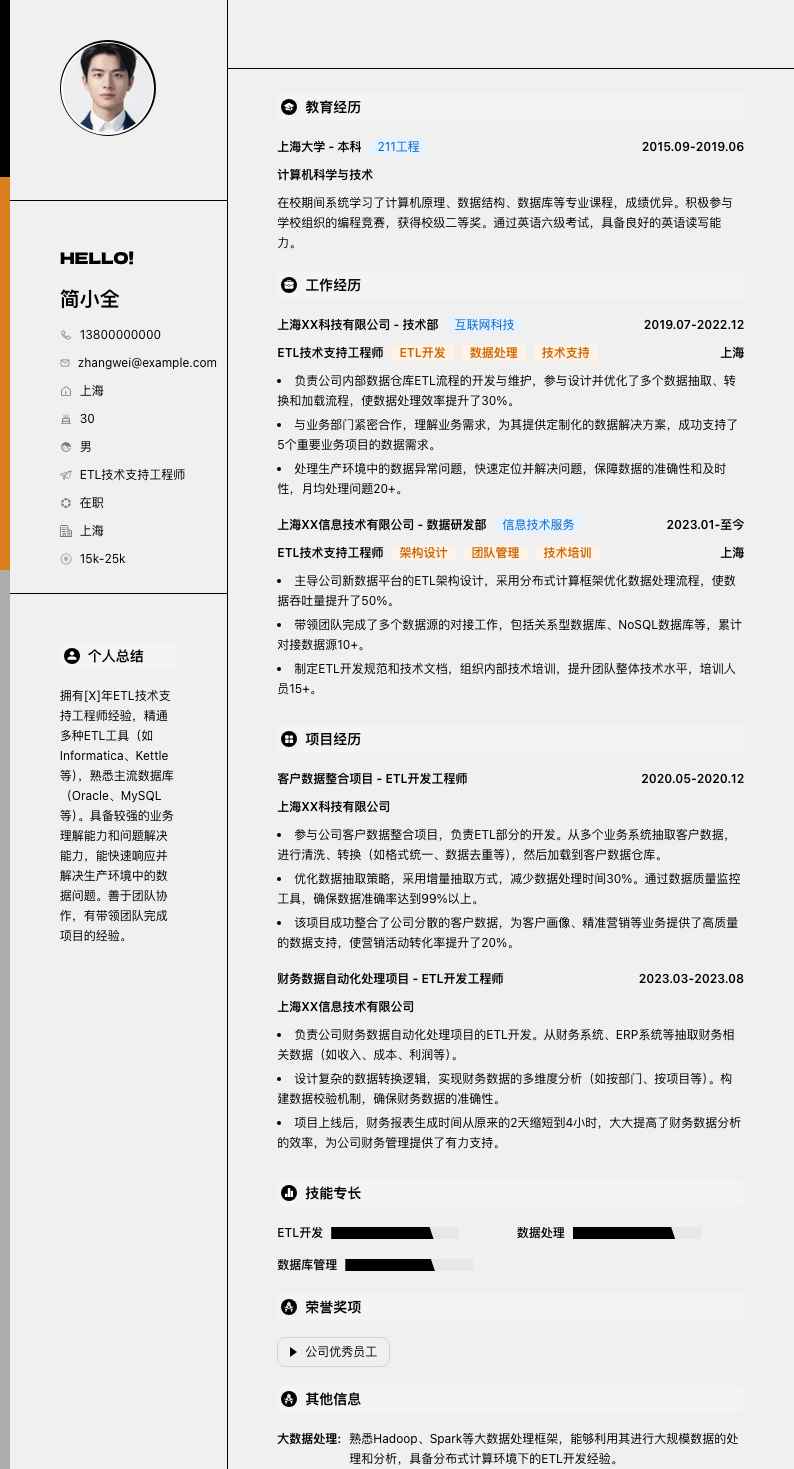 ETL技术支持工程师简历模板