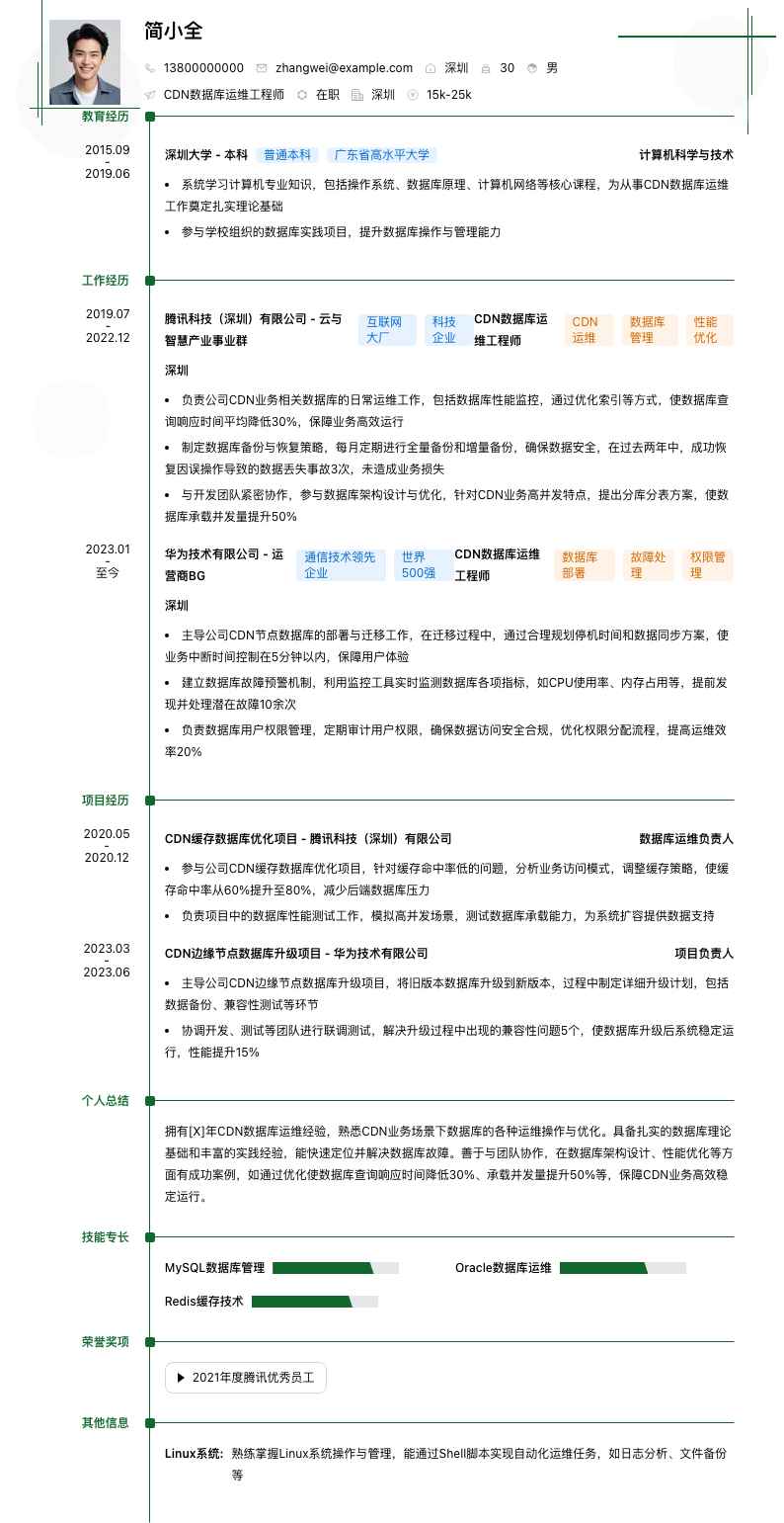 CDN数据库运维工程师简历模板