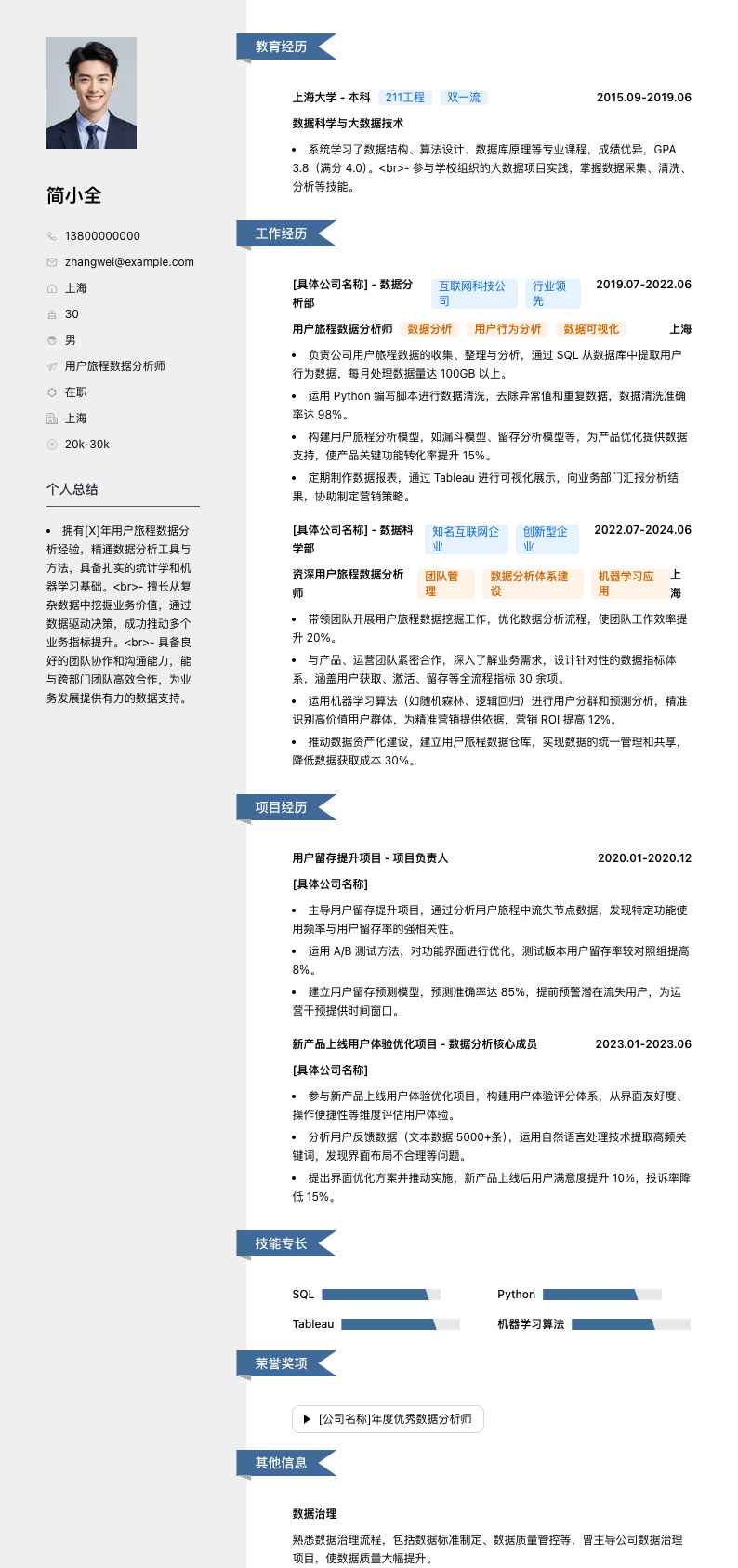 用户旅程数据分析师简历模板