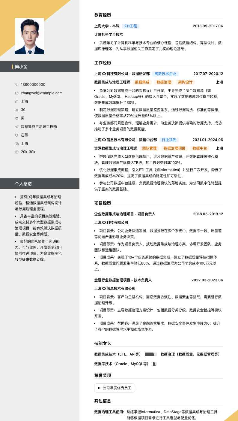 数据集成与治理工程师简历模板