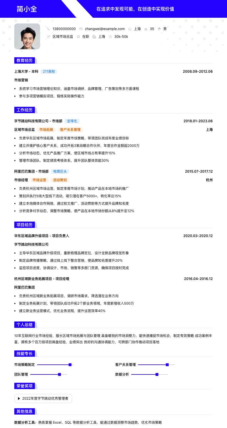 区域市场总监简历模板