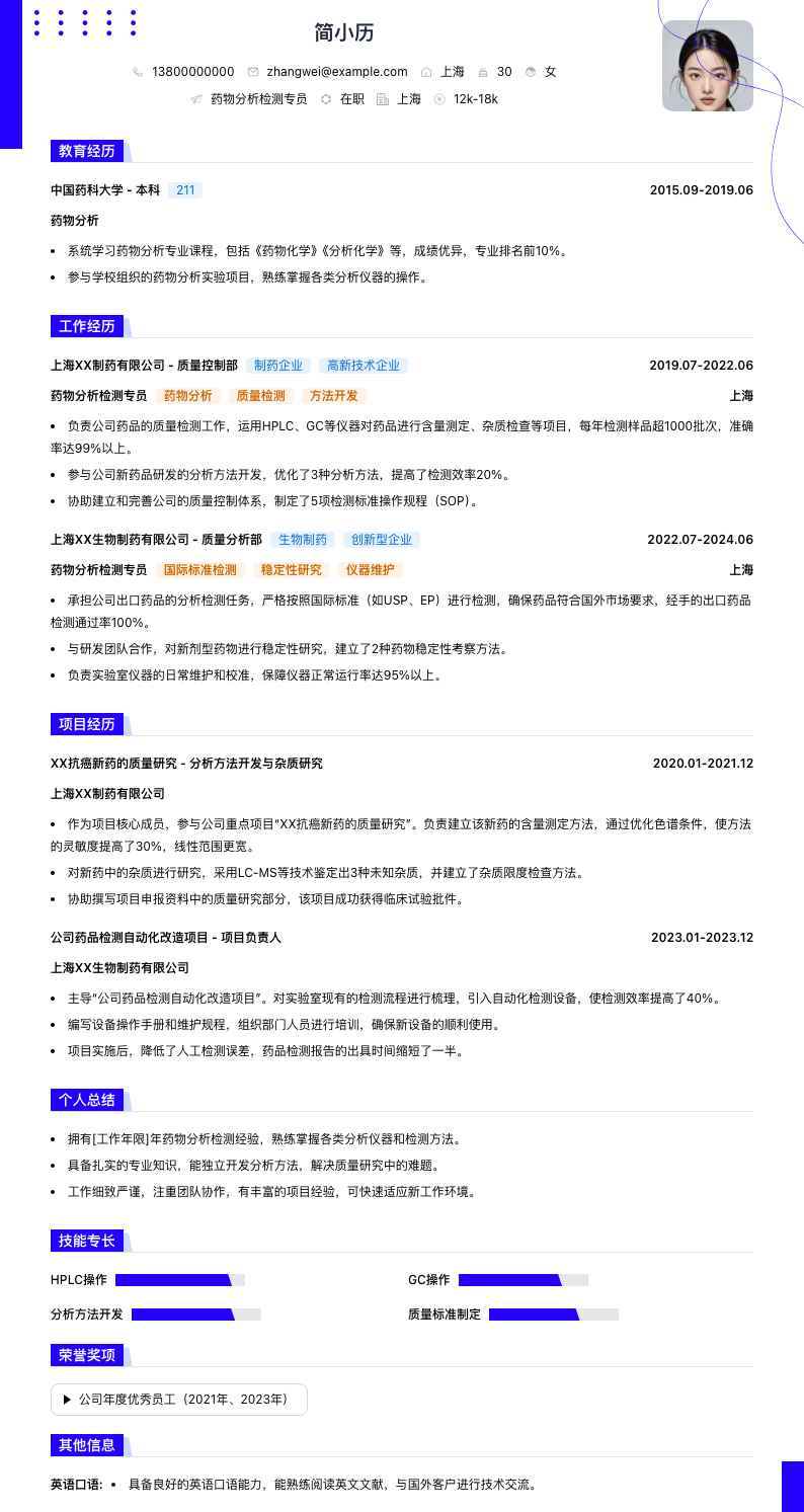 药物分析检测专员简历模板