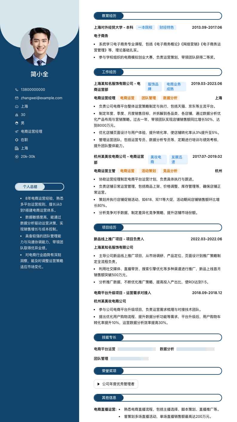 电商运营经理简历模板