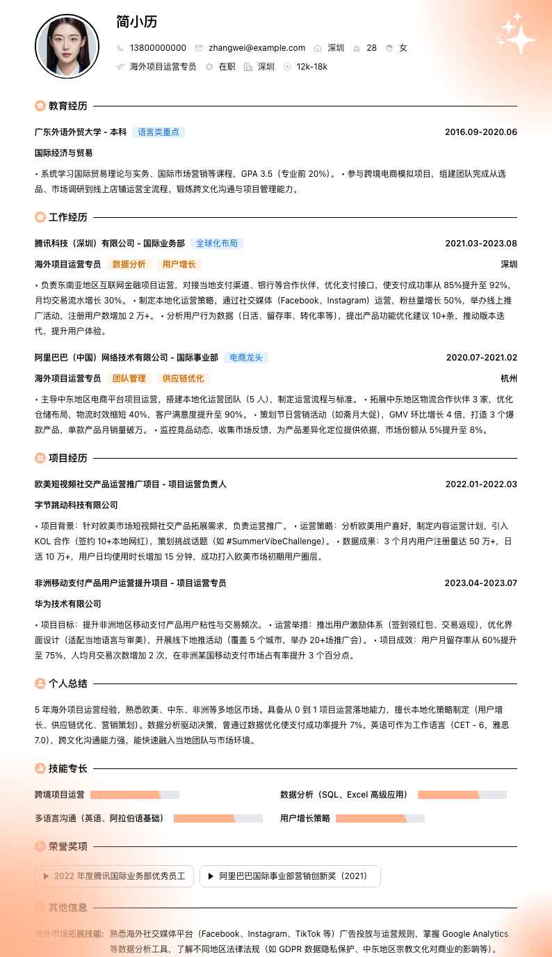 海外项目运营专员简历模板