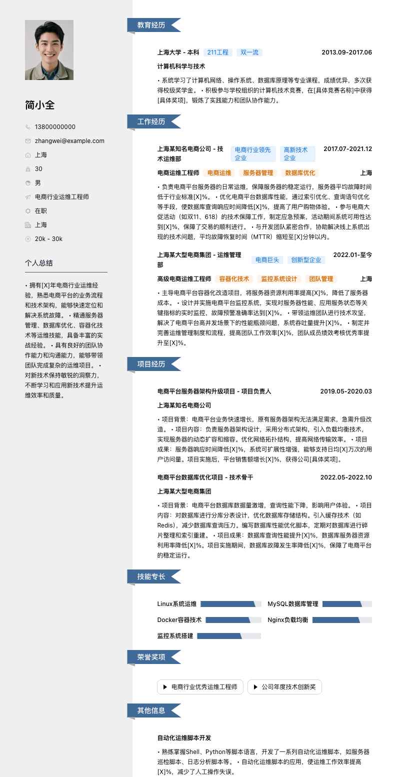 电商行业运维工程师简历模板