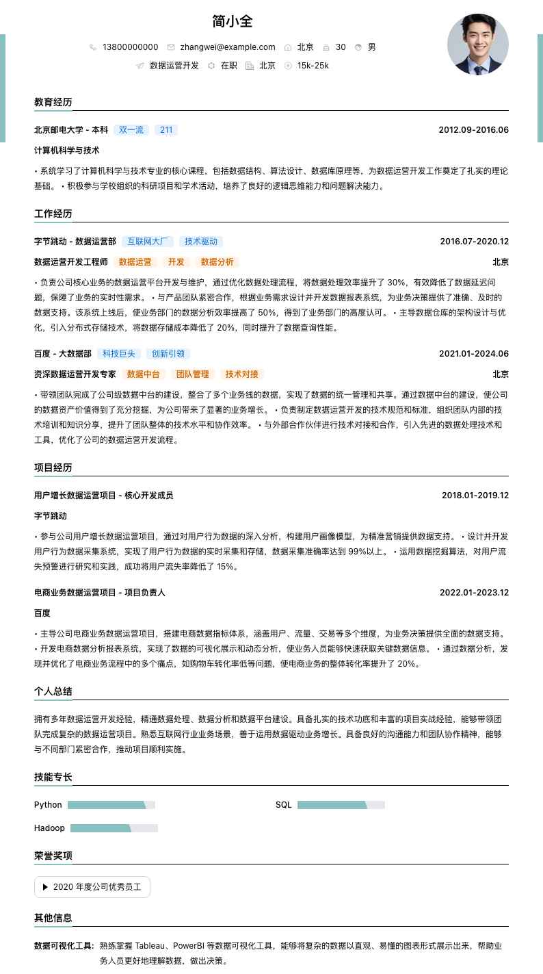 数据运营简历模板