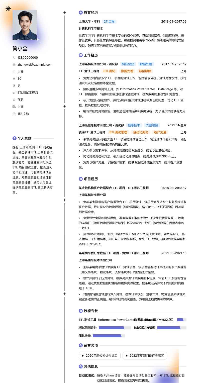 ETL测试工程师简历模板
