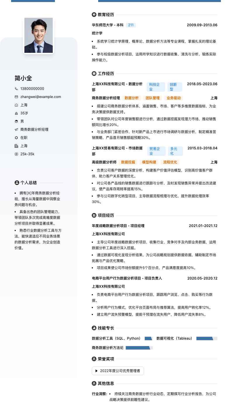 商务数据分析经理简历模板