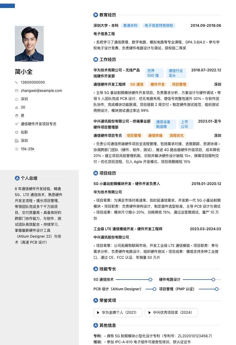 通信硬件开发项目专员简历模板