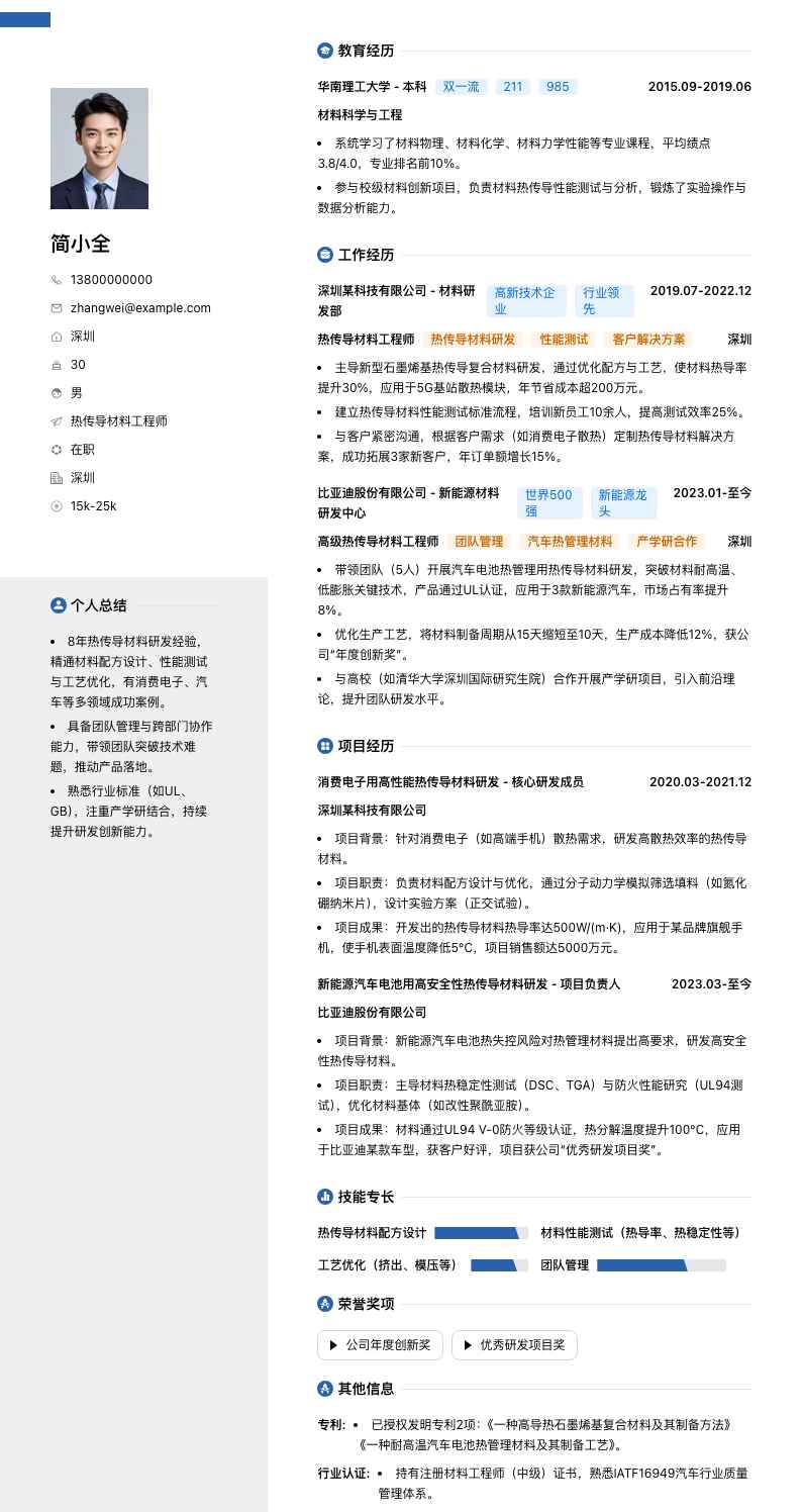 热传导材料工程师简历模板