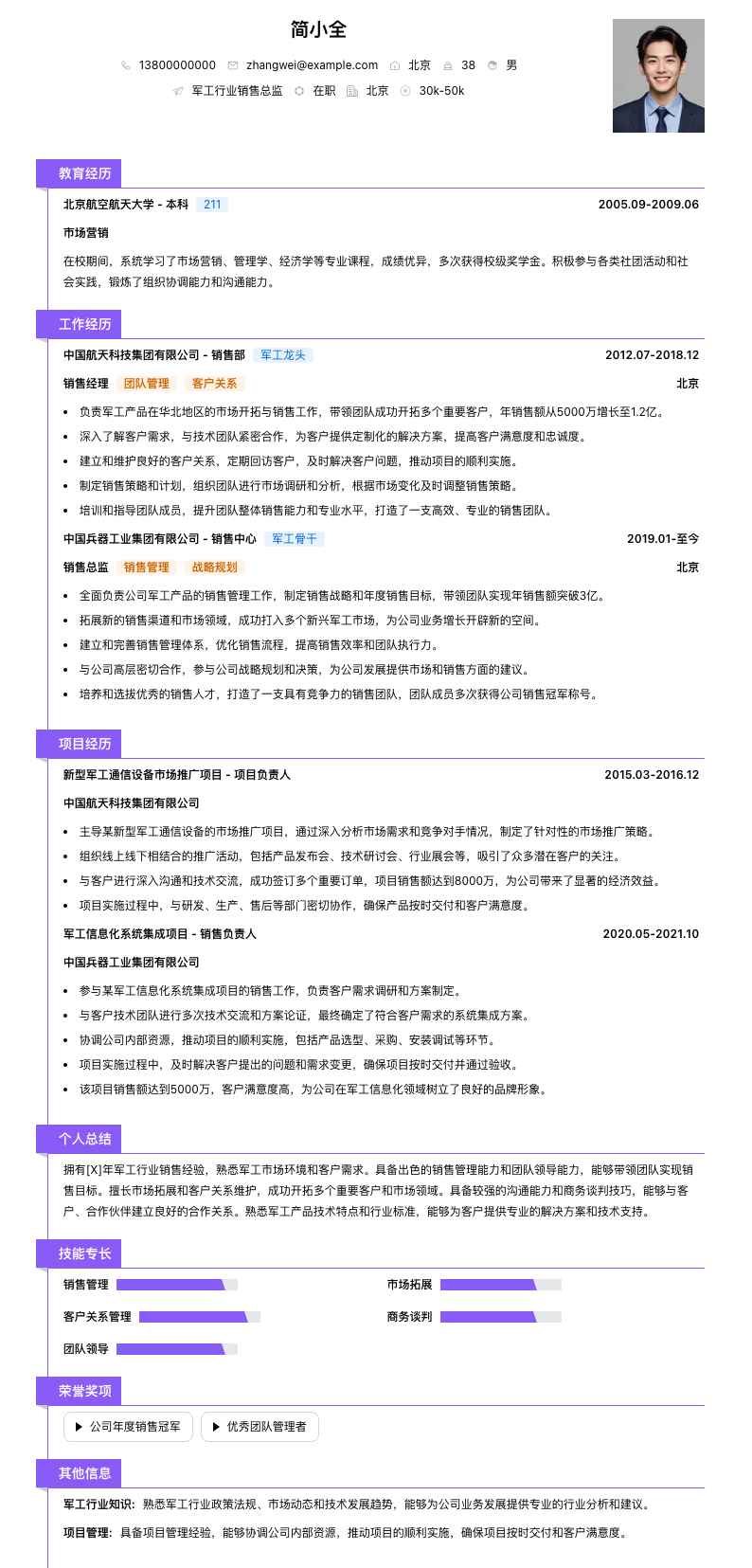 军工行业销售总监简历模板