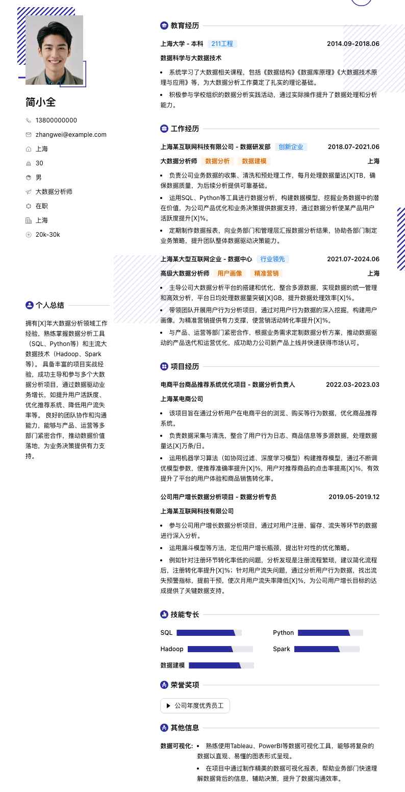 大数据分析师简历模板