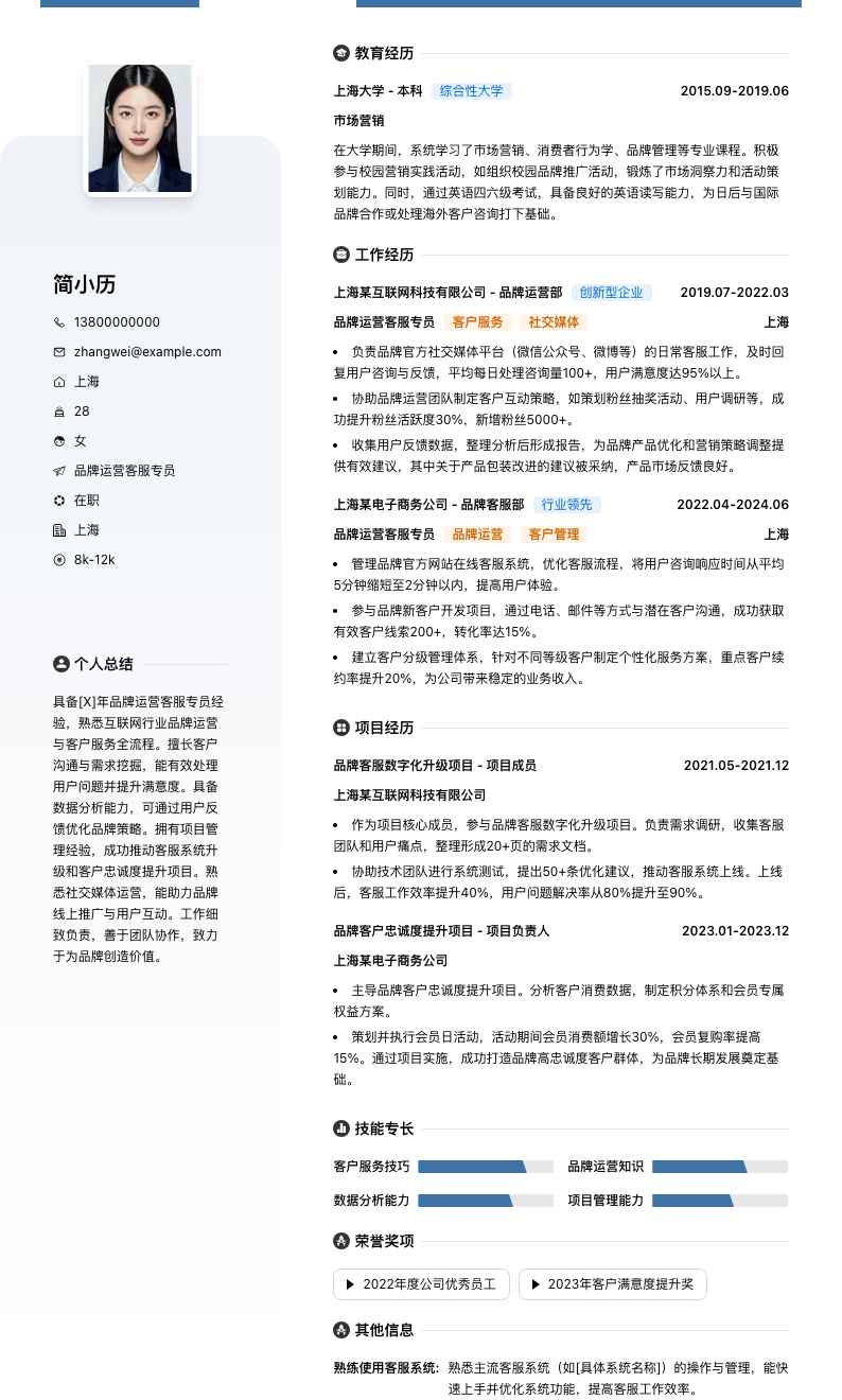 品牌运营客服专员简历模板