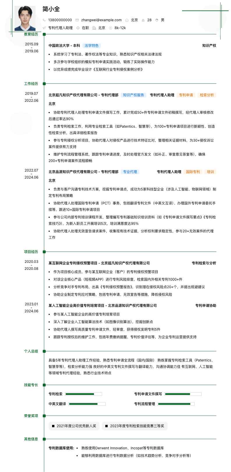 专利代理人助理简历模板