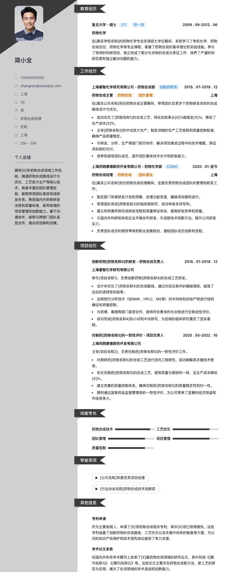 药物合成经理简历模板