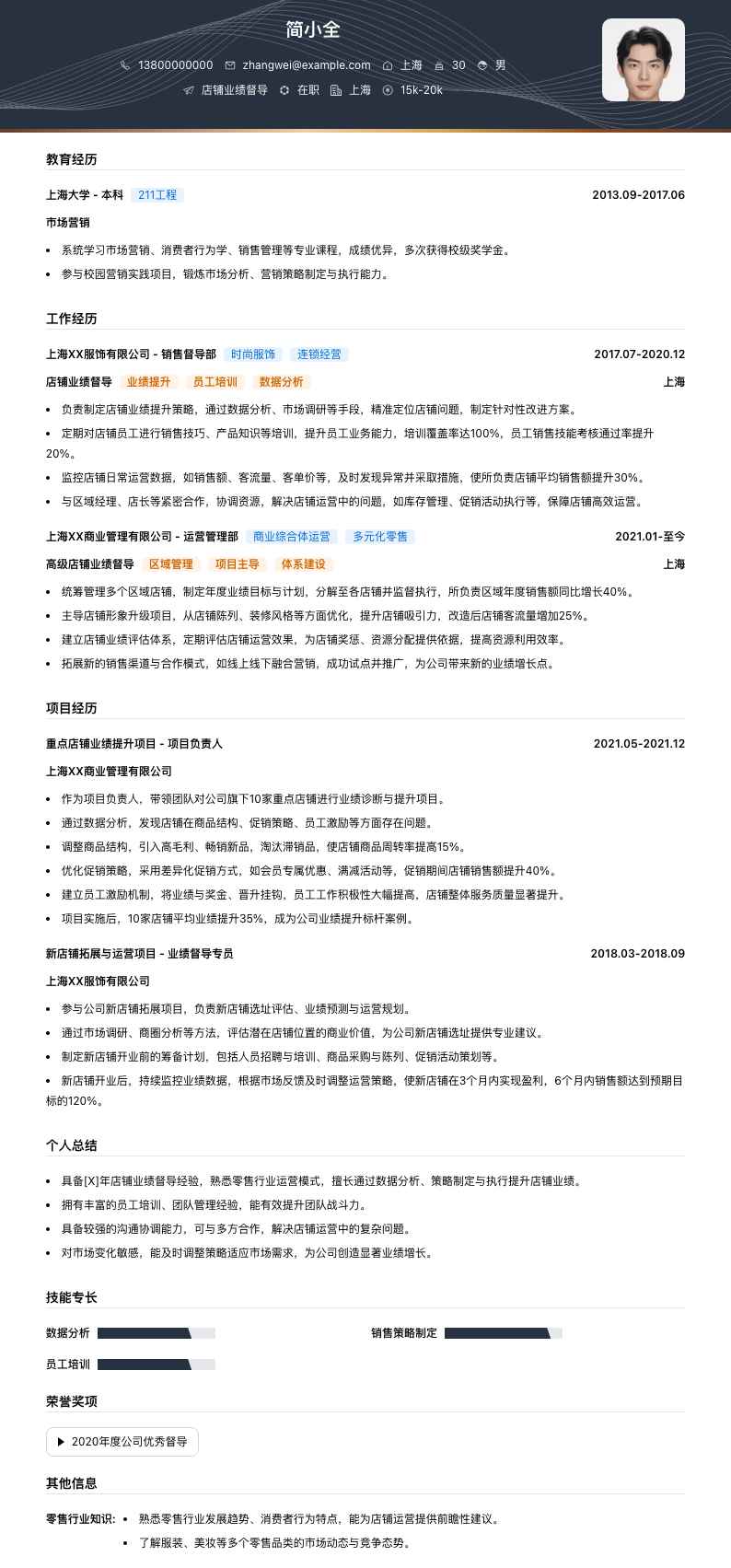 店铺业绩督导简历模板