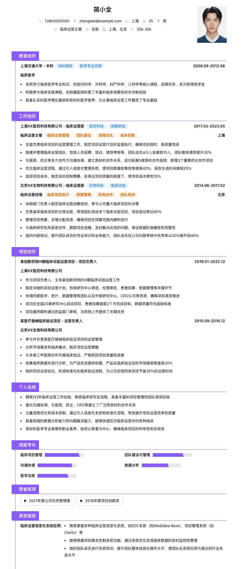 临床运营主管简历模板