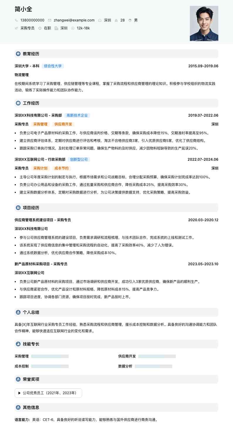 采购专员简历模板