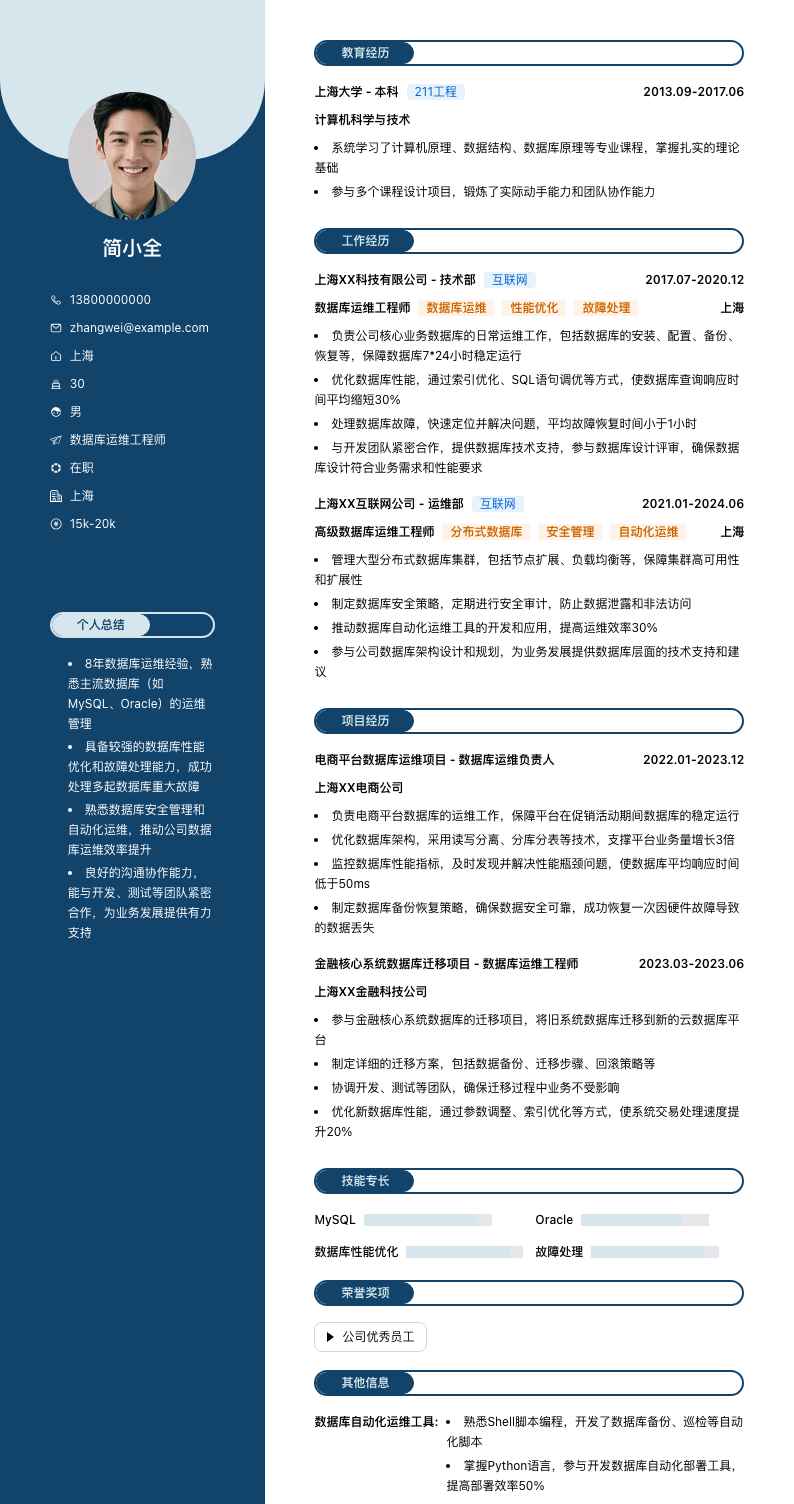 数据库运维工程师简历模板