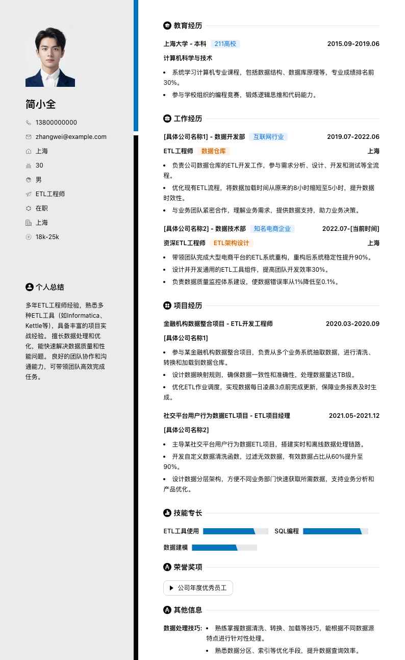 etl工程师简历模板